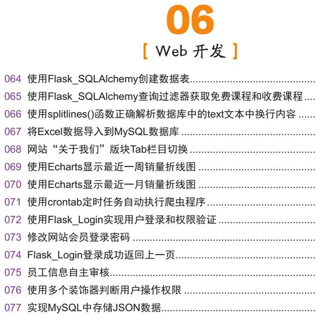 发现python好像还挺好玩的...