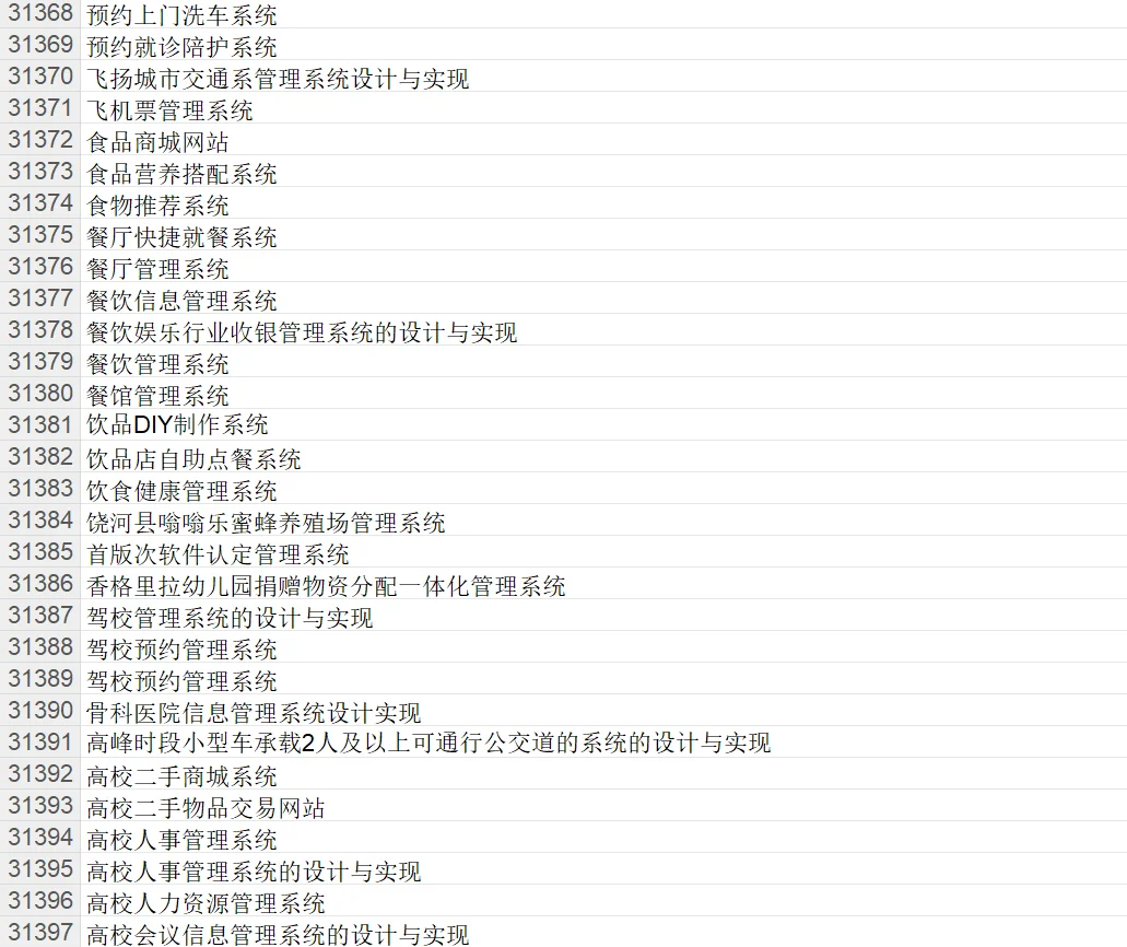 可惜的是，你不知道我这有源码分享