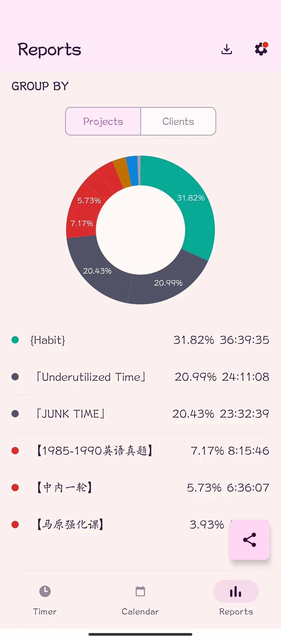 玩软件是一场彻底的沉沦