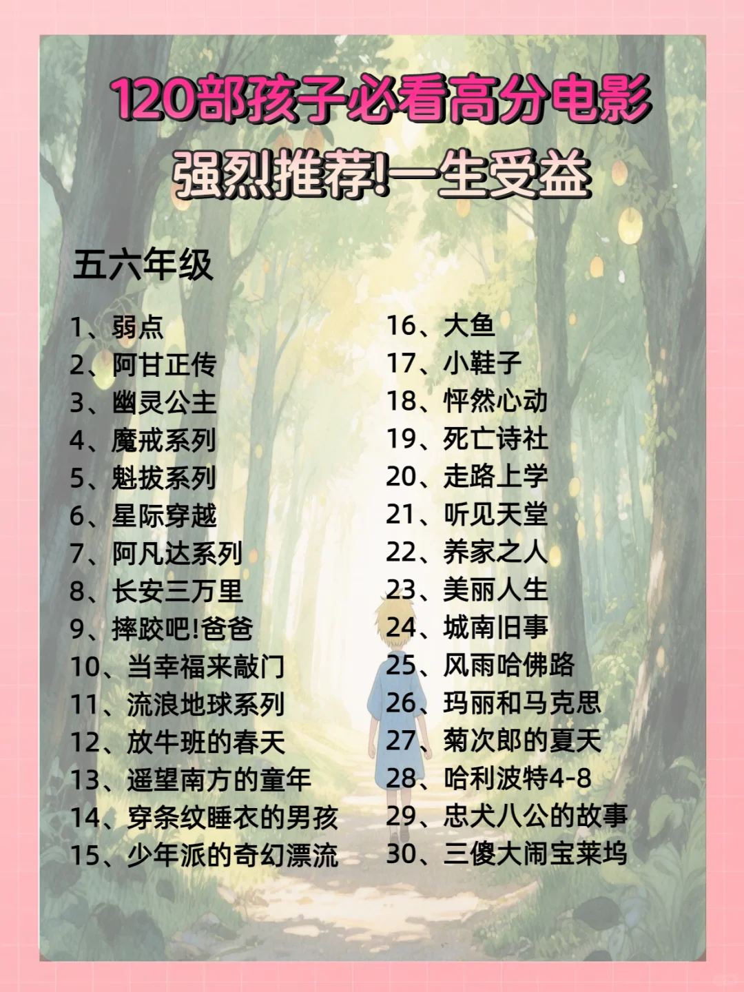 小学生必看的120部电影，强烈推荐！