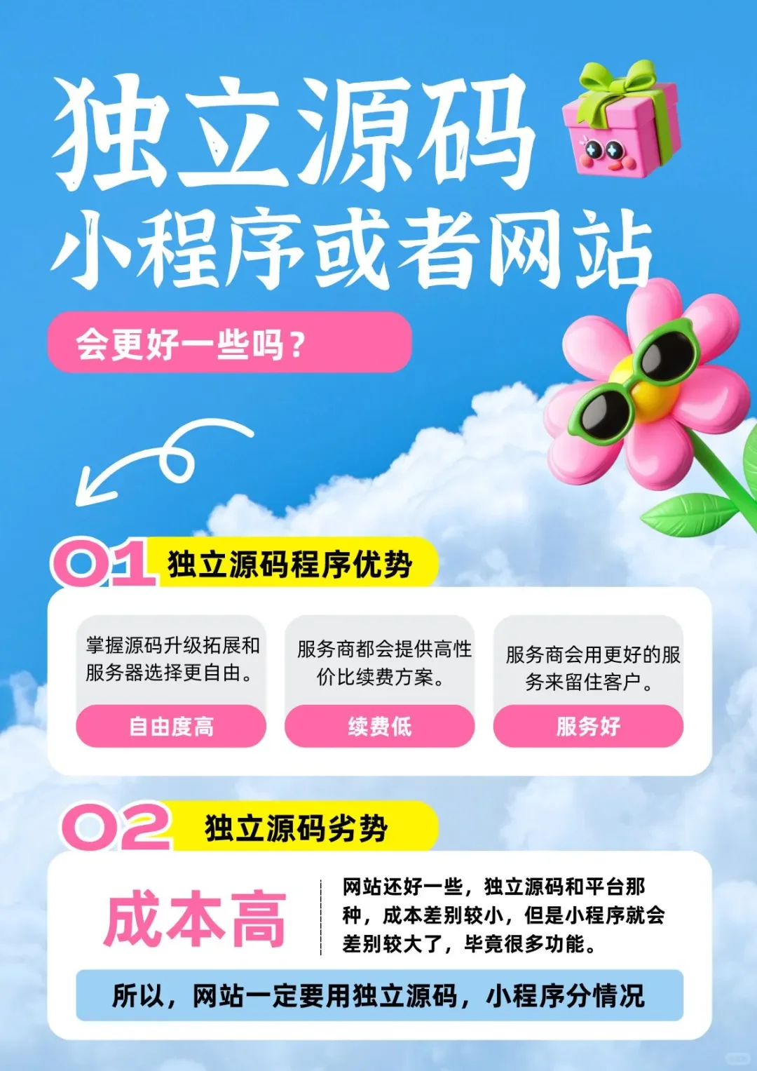 独立源码小程序真香？3分钟看懂怎么选！