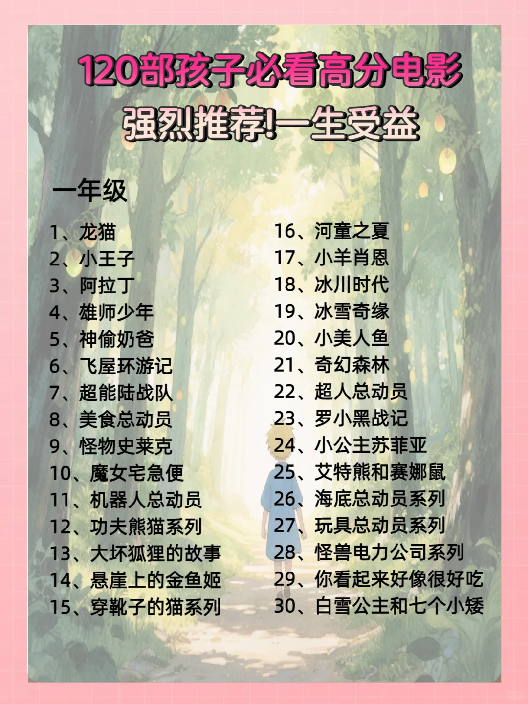 小学生必看的120部电影，强烈推荐！