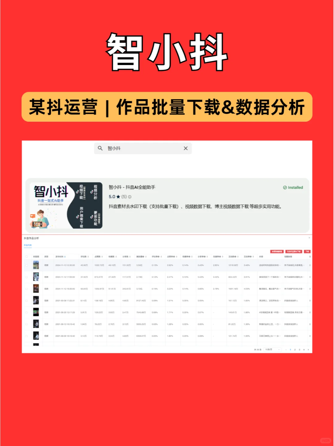 5️⃣个让你职场开挂的‼️运营插件‼️