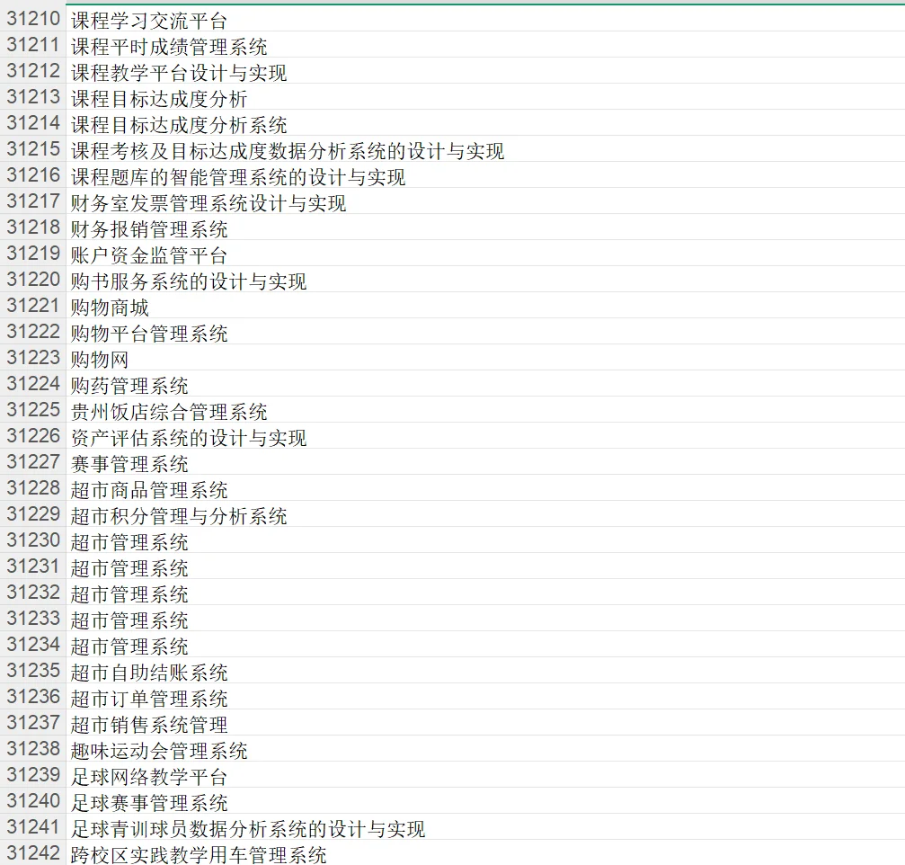 可惜的是，你不知道我这有源码分享