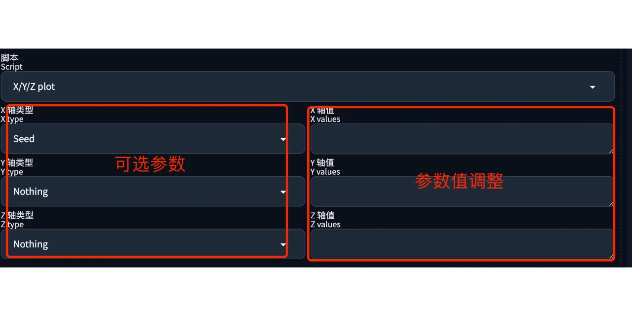SD软件初始入门——脚本（Script）
