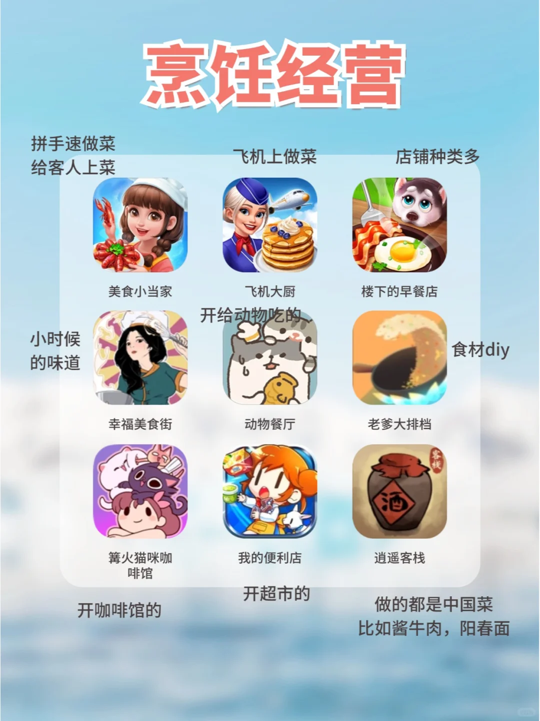 整理最近我爱的小游戏🤖手机pad都能玩