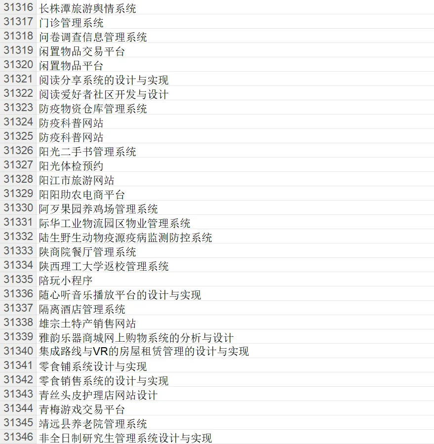 可惜的是，你不知道我这有源码分享