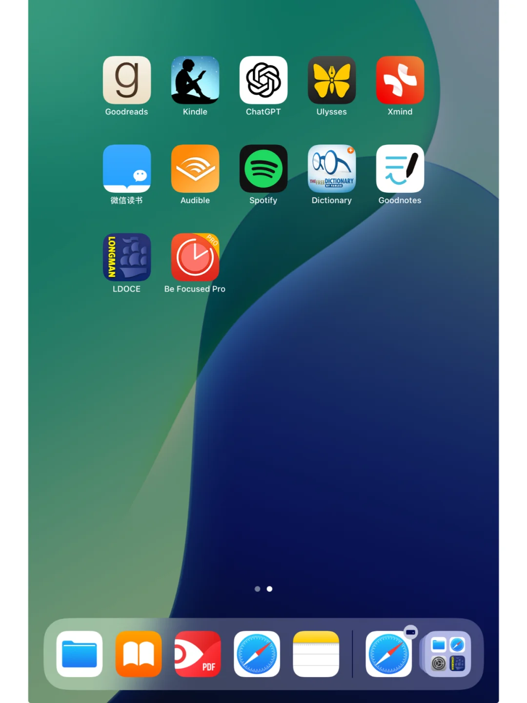 英语博主的新生产力工具（以及常用apps）