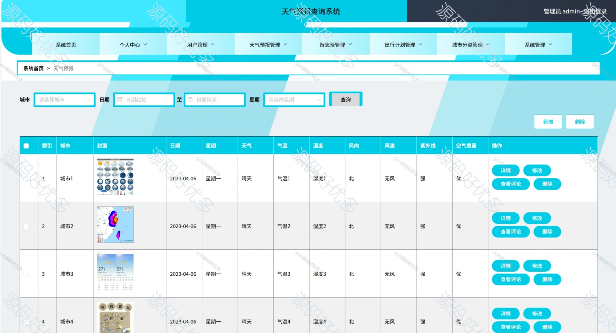 天气预报管理系统源码+LW+PPT