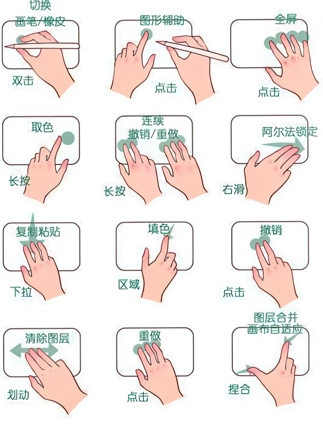 画画神器 procreate 下载安装教程