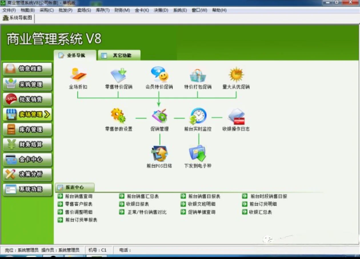 大型连锁超市代码