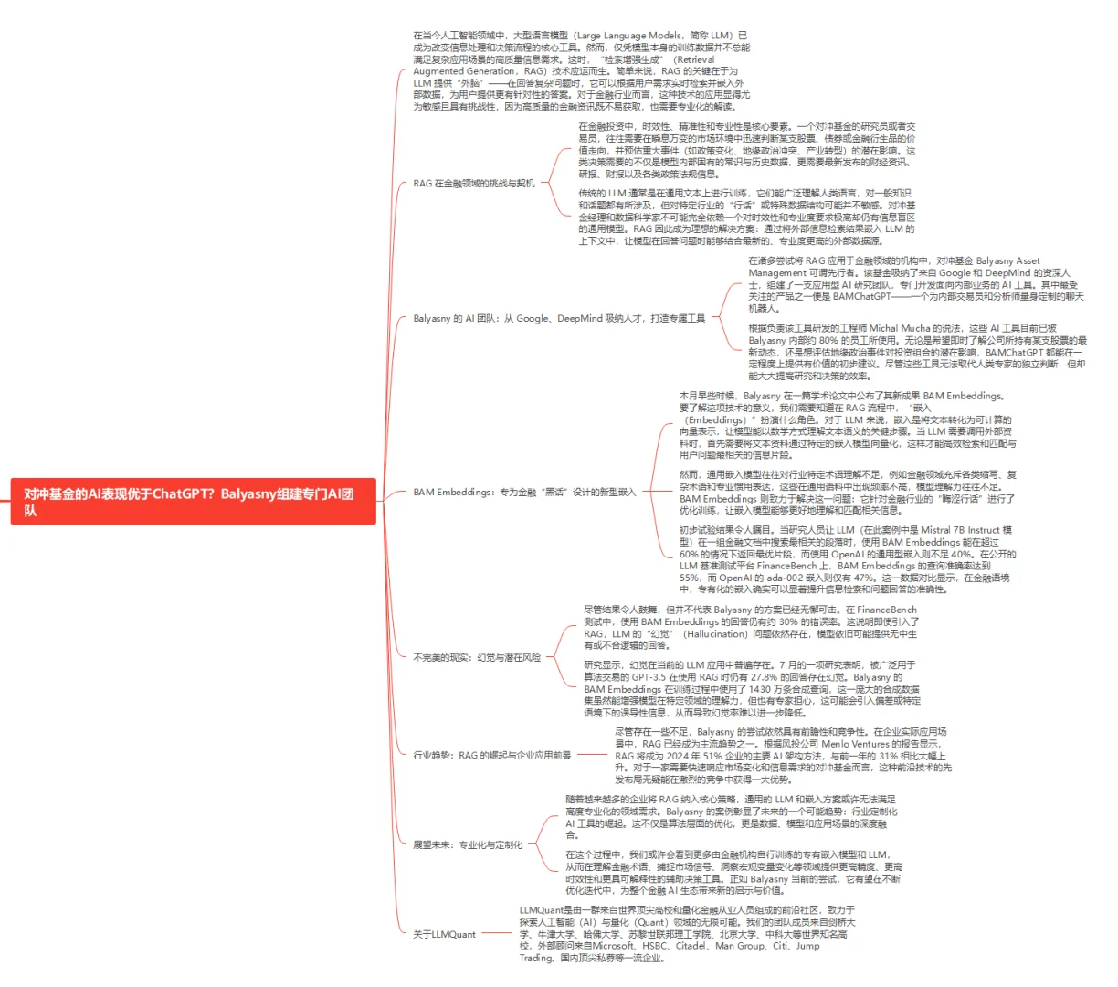 量化研究必备！顶刊论文 + 策略源码大合集