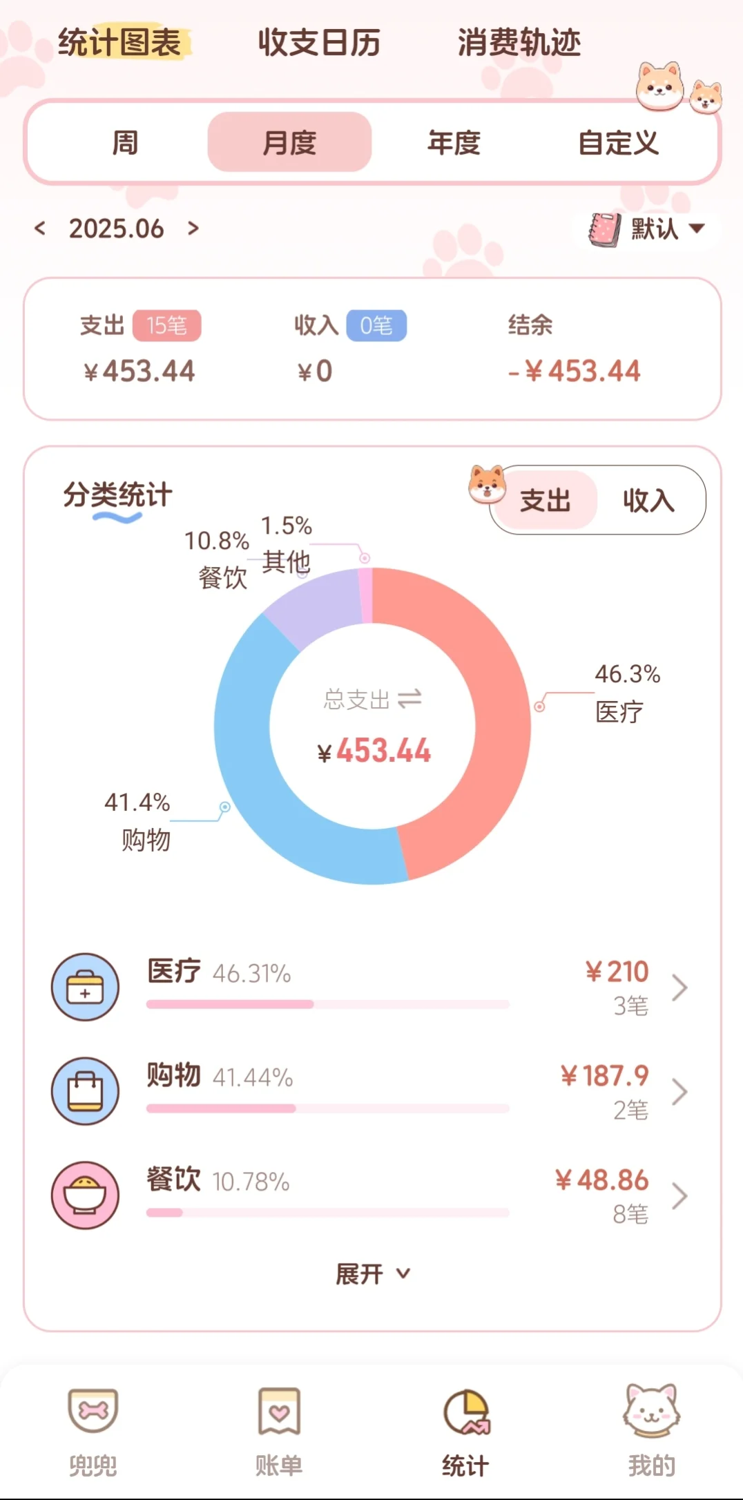 一款超棒的记账软件