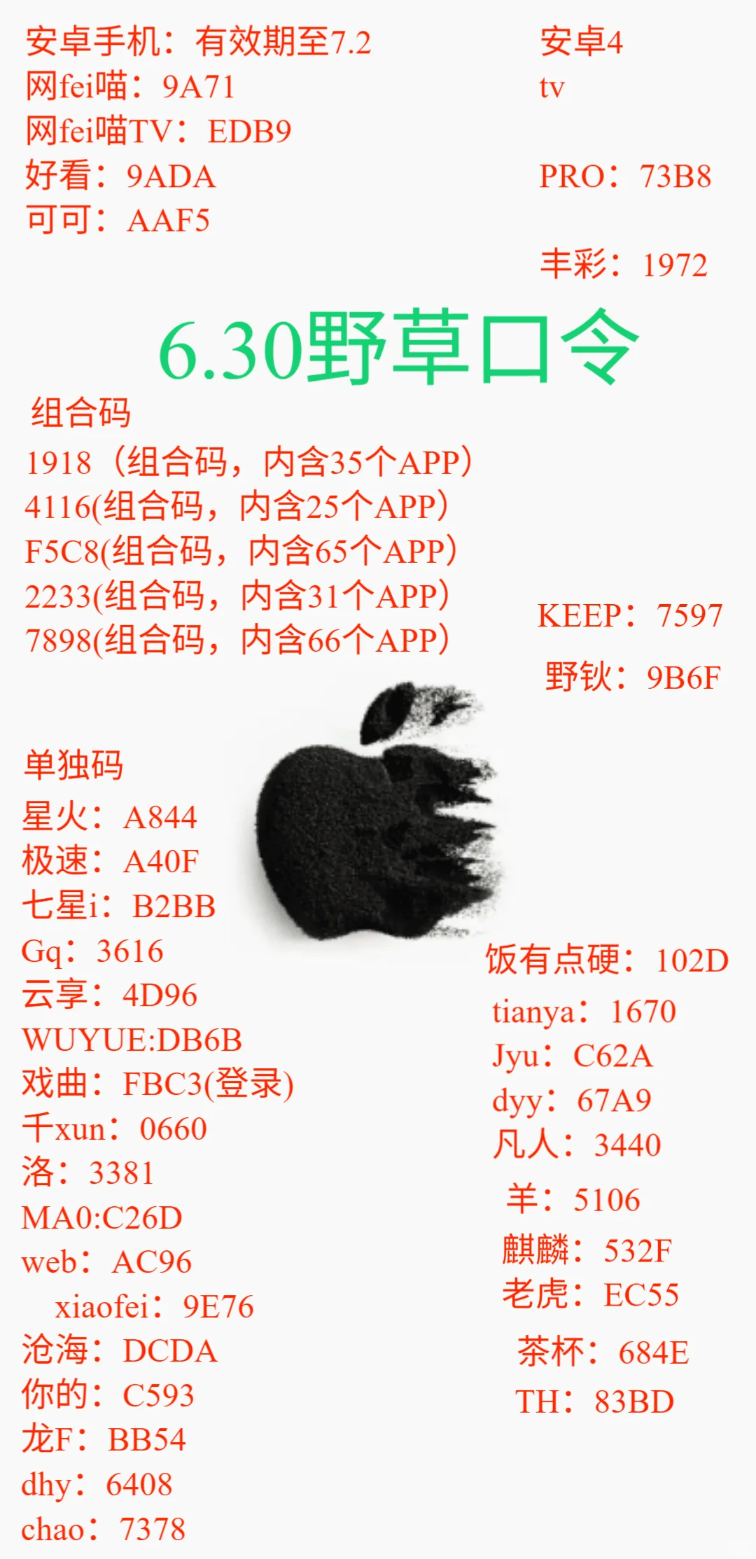 6.30野草口令分享