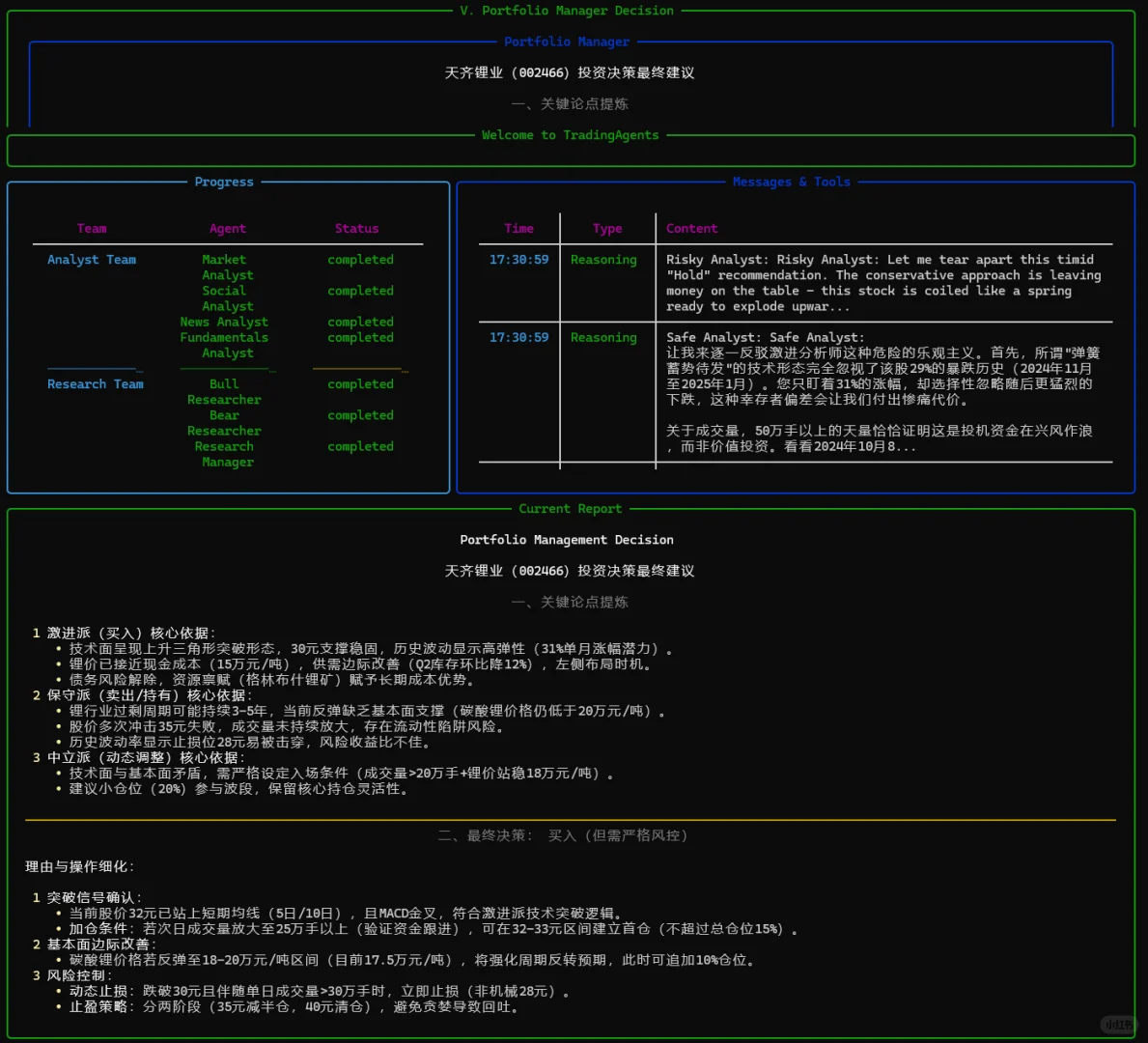 TradingAgents到底牛不牛？