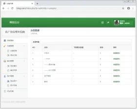 PHP+MySQL开发的博客管理系统源码