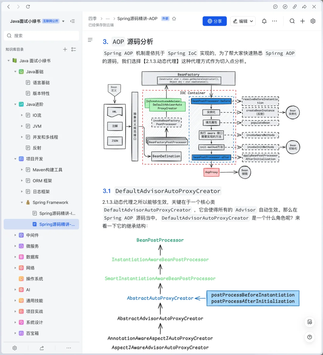 Spring源码AOP早该这样学😭