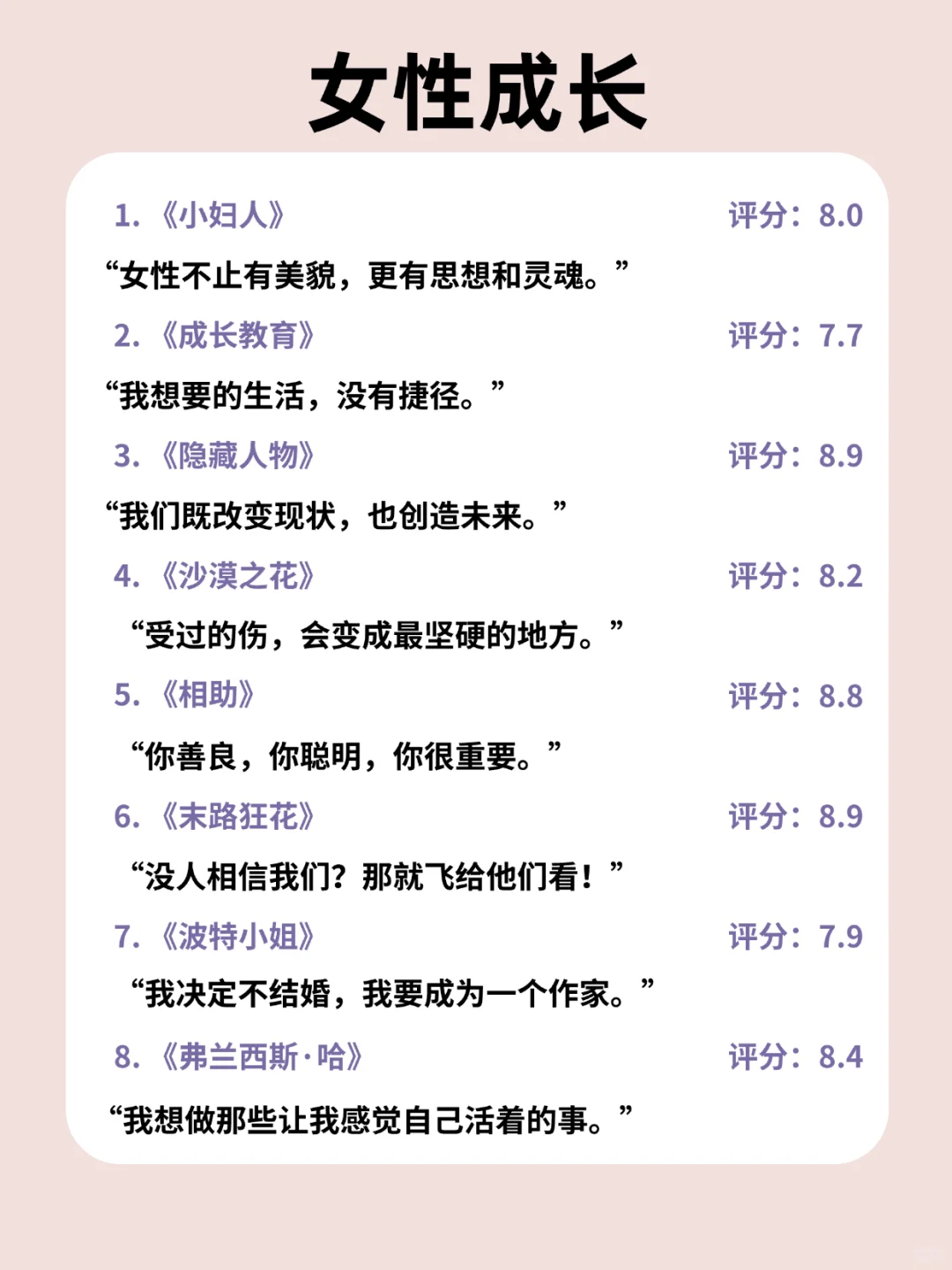 狂刷这48部电影、脑子真的会变快