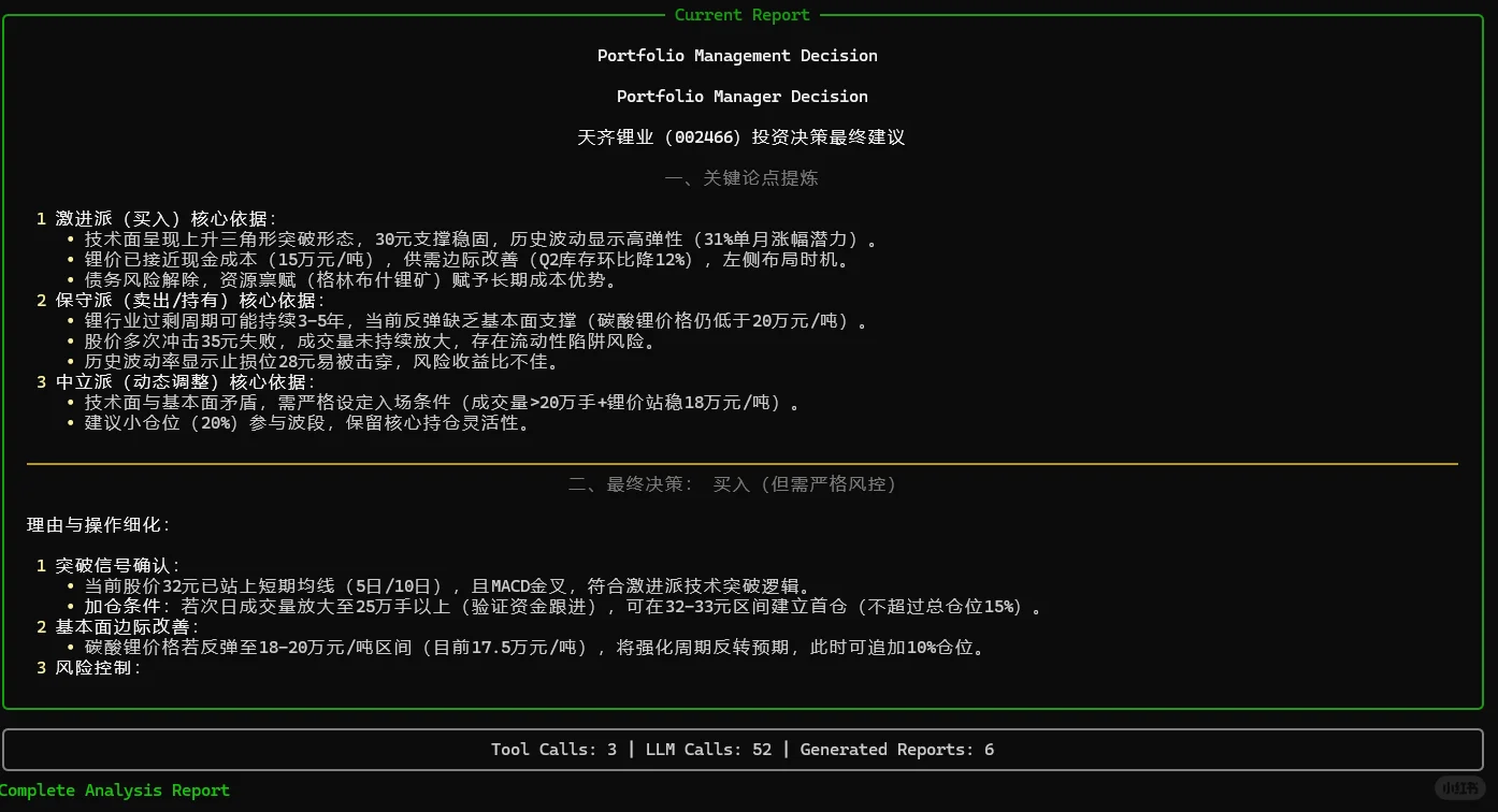TradingAgents到底牛不牛？