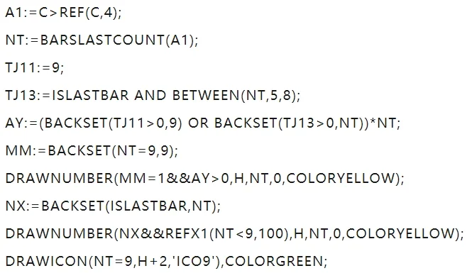 诠释转折点的文华指标---九转序列源码分享