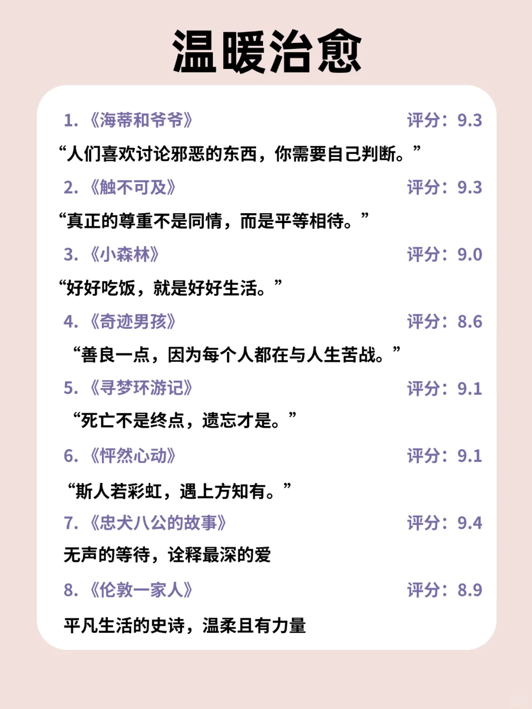 狂刷这48部电影、脑子真的会变快