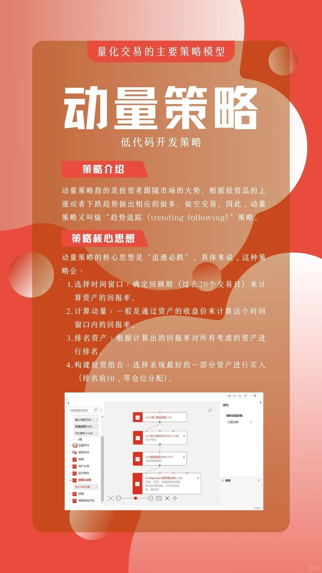 低代码动量策略