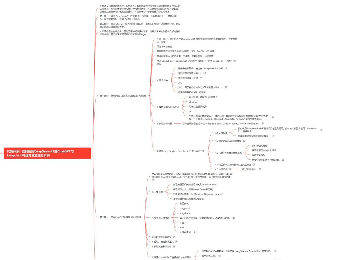 量化研究必备！顶刊论文 + 策略源码大合集