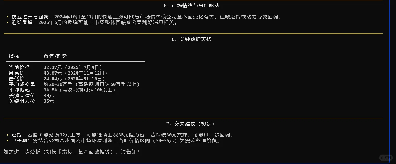 TradingAgents到底牛不牛？