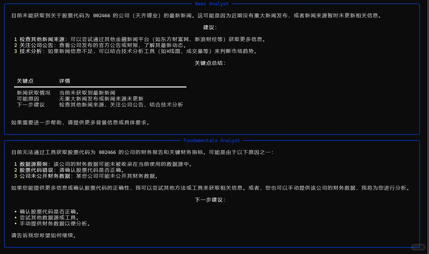 TradingAgents到底牛不牛？