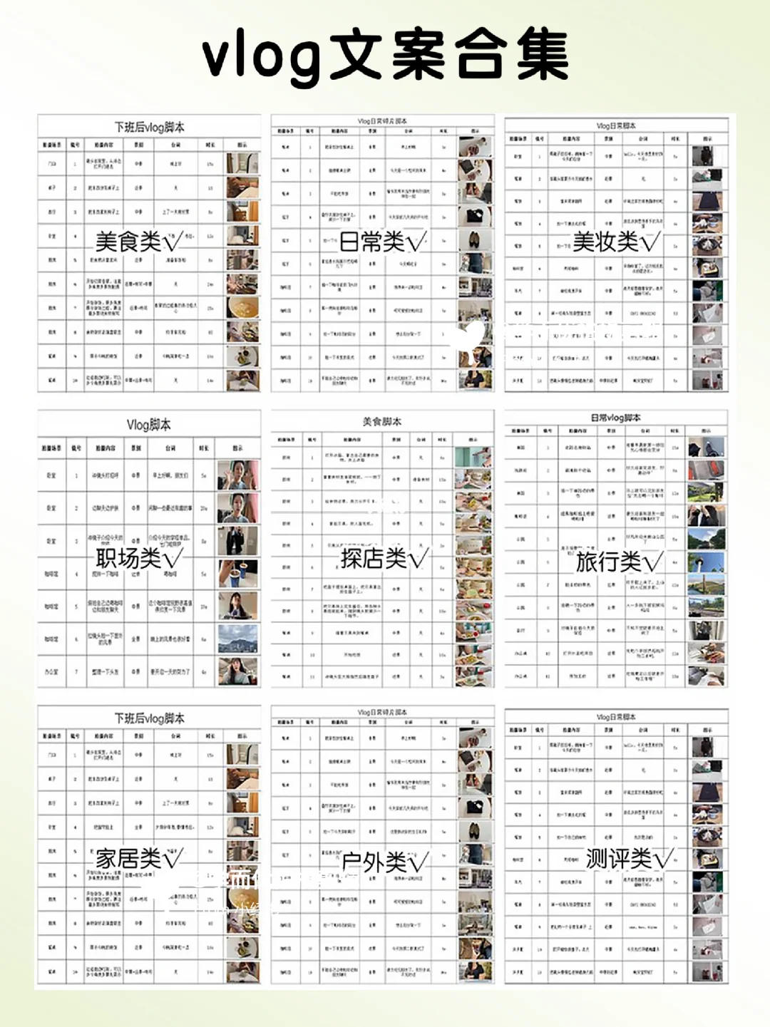 写vlog脚本真的不难啊✍🏻家人们！！！