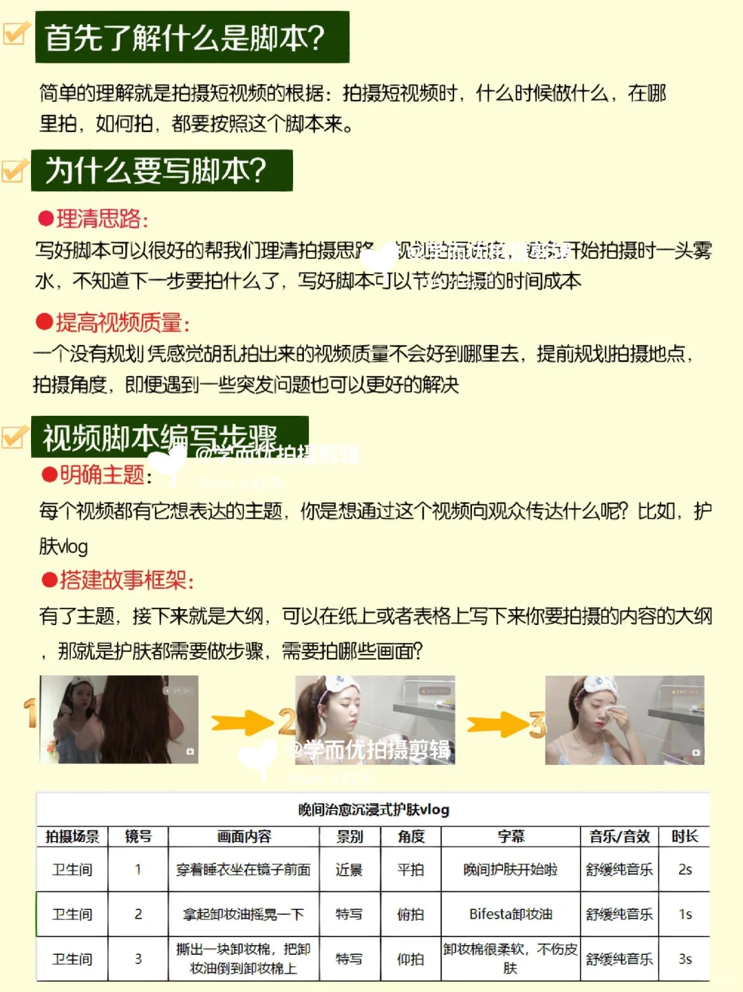 vlog脚本到底怎么写✍🏻学不会你打我！！