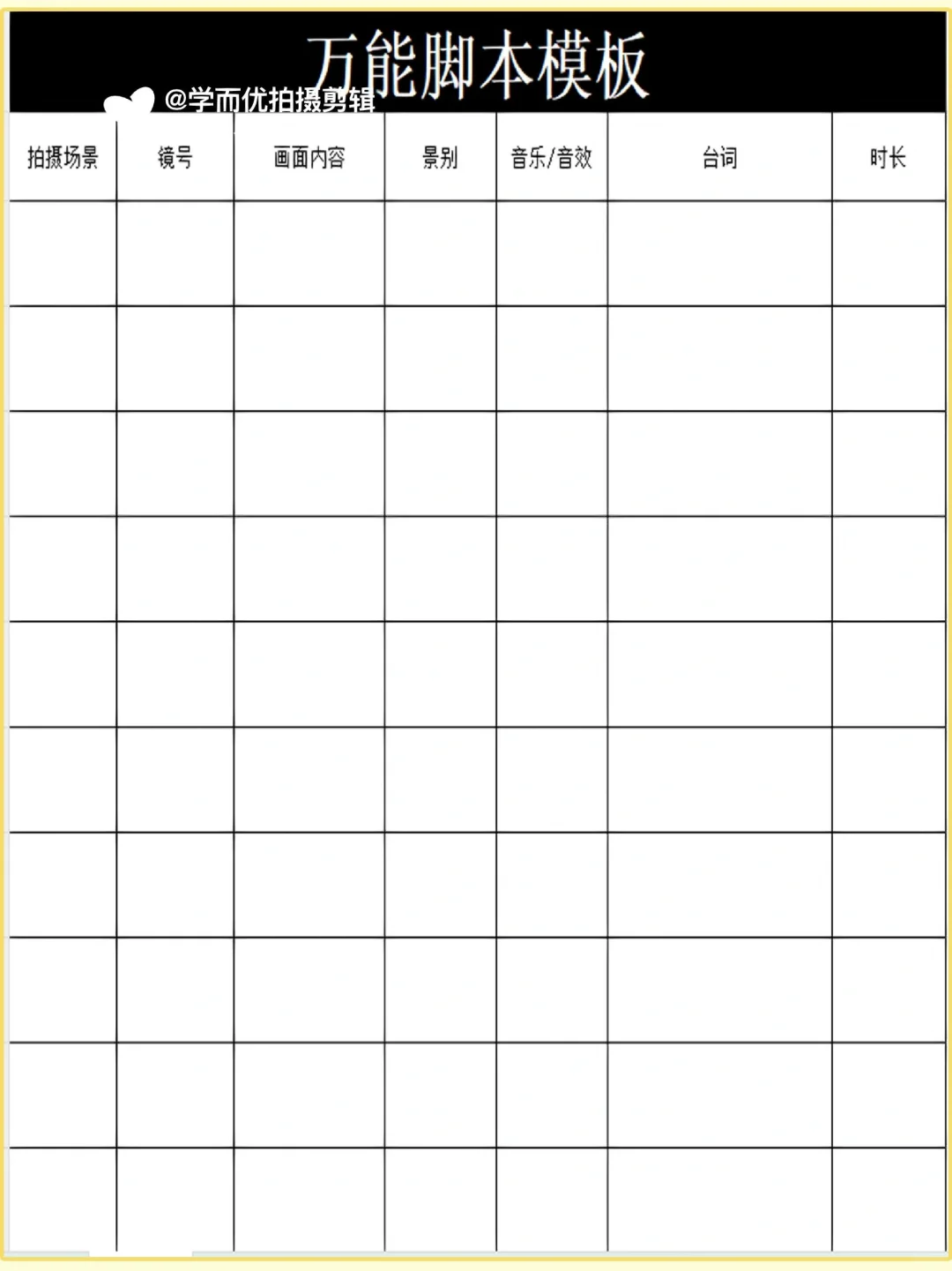 写vlog脚本真的不难啊✍🏻家人们！！！