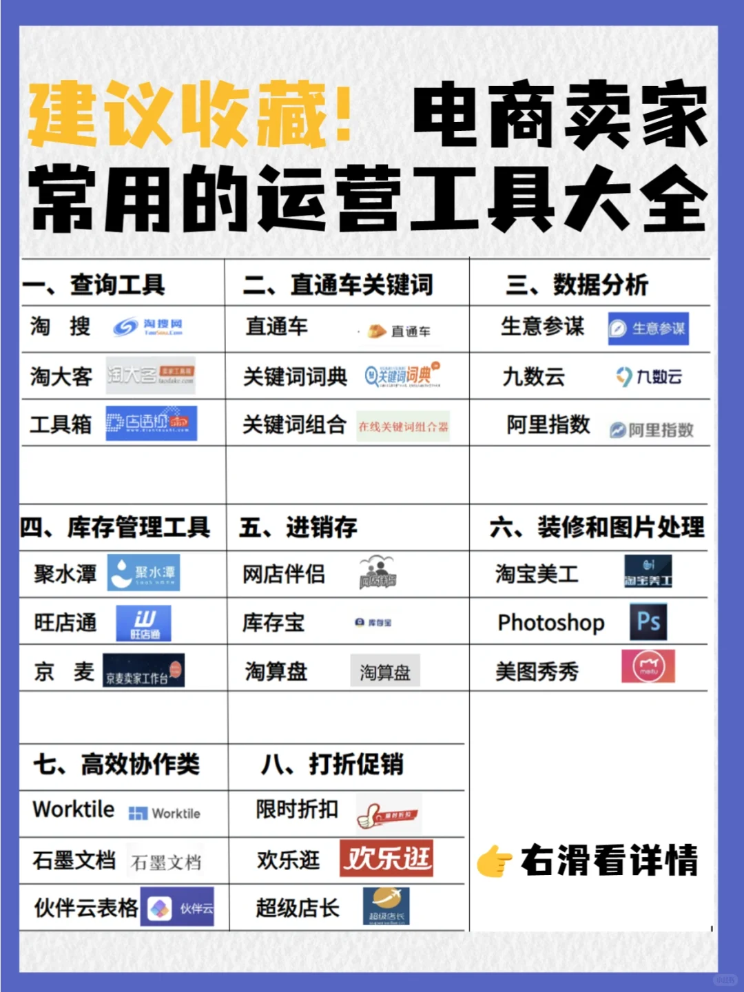 超实用❗电商卖家常用的运营工具大全💯