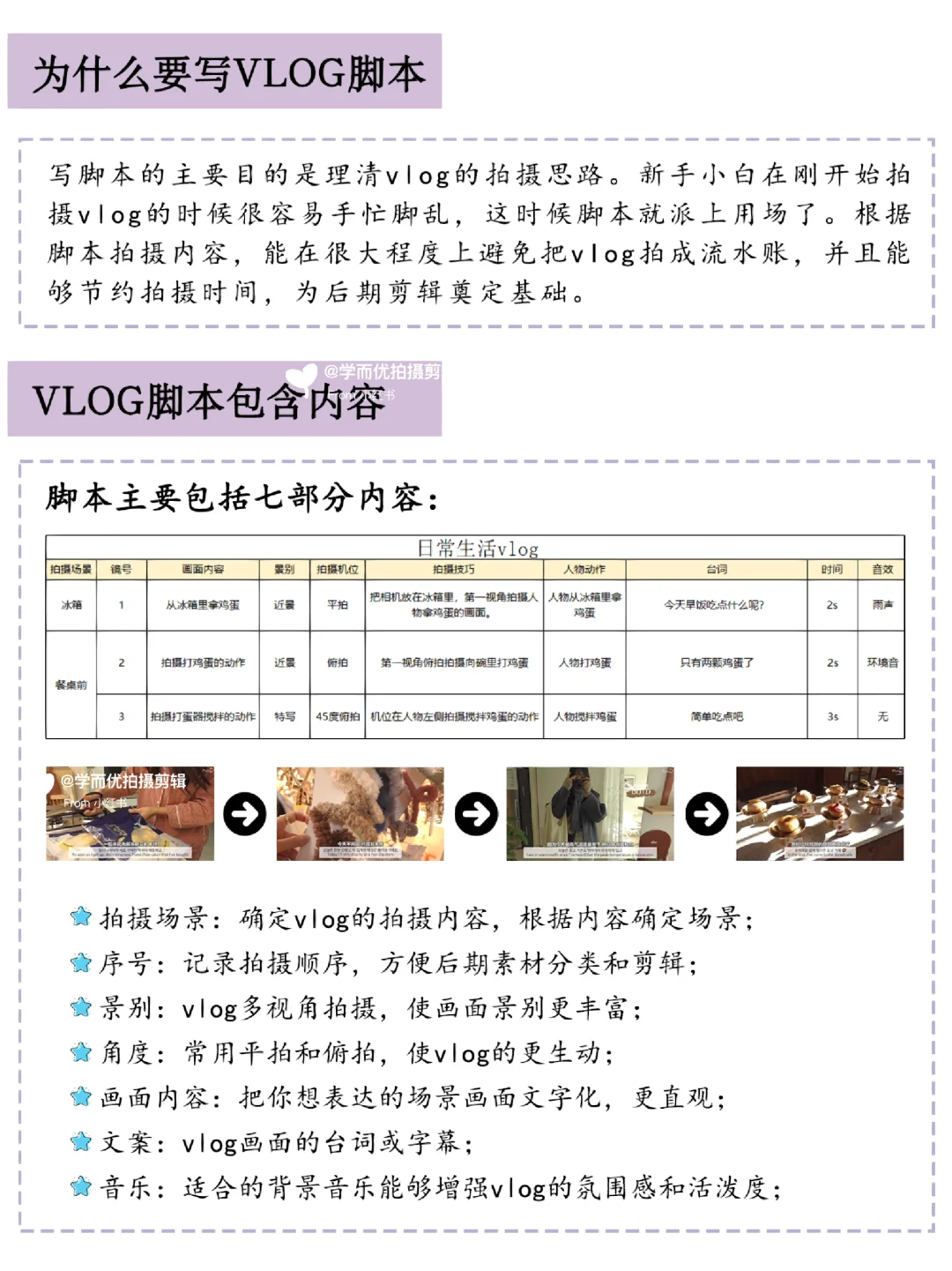 模板拿走✅我不允许还有人不会写脚本‼️