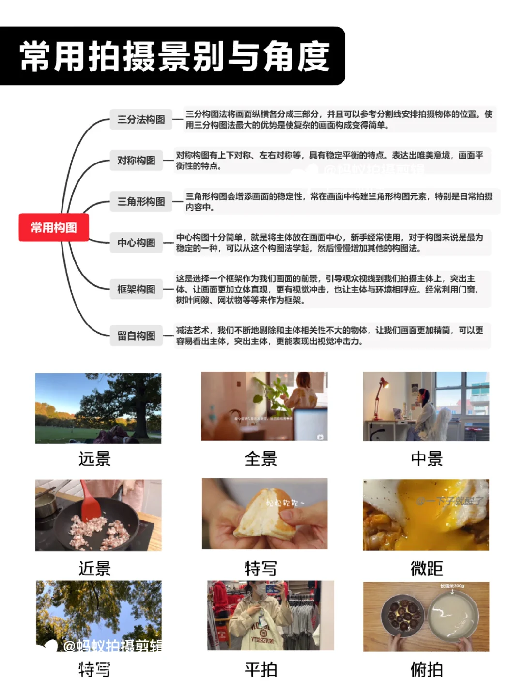 我发现，短视频脚本真的不难写啊家人们‼️