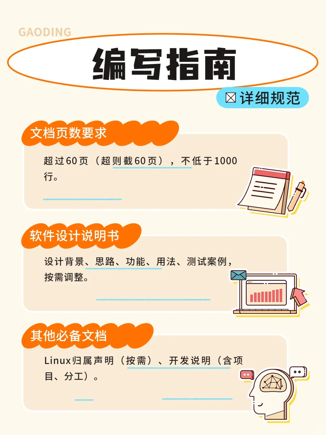 软件著作权申请经营分享