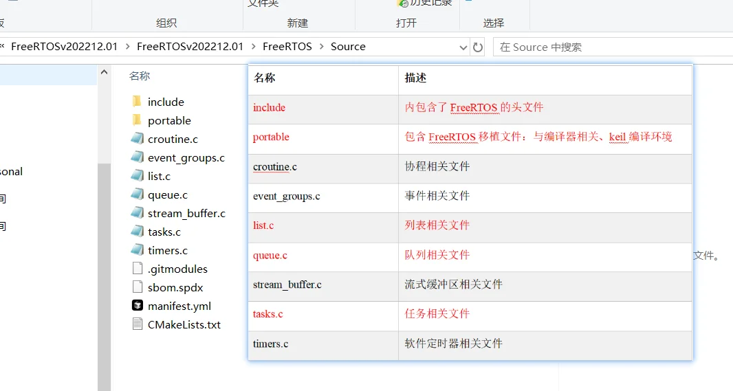 FreeRTOS源码结构介绍