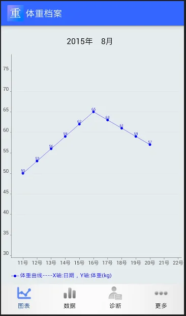 移动应用开发大作业