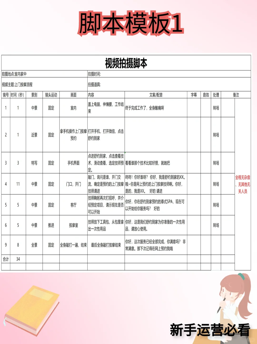 脚本真的不难啊‼️