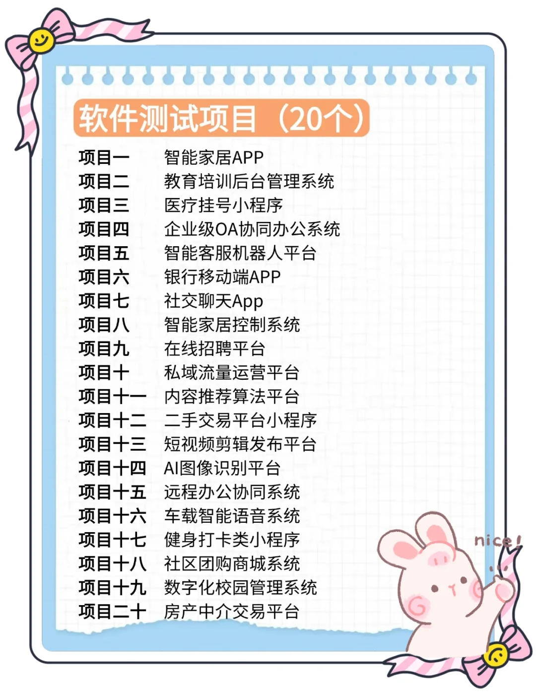 软件测试新手不会写项目?快来看我的!