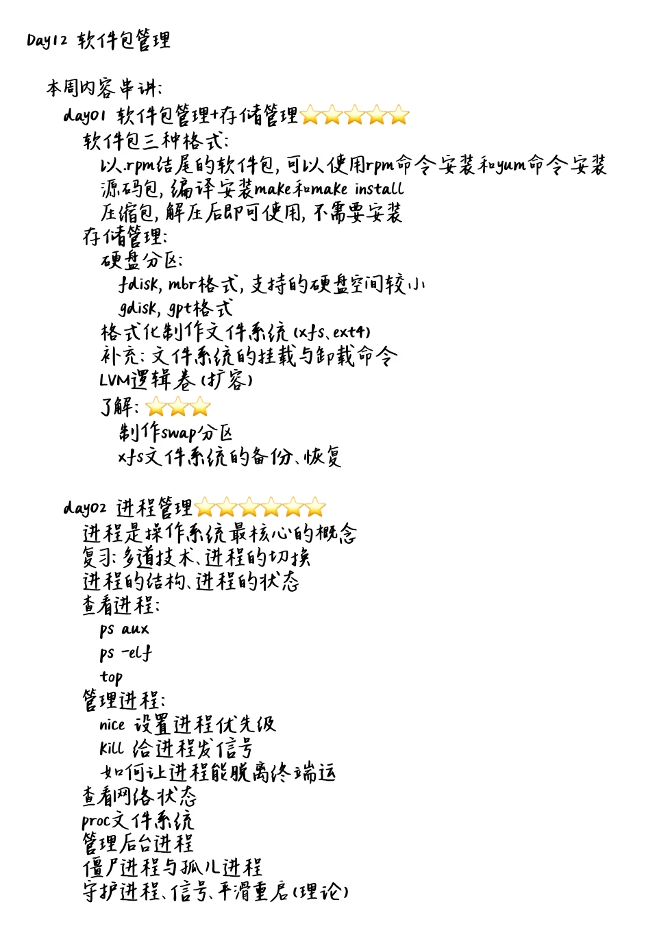 day12 软件包管理 7.7