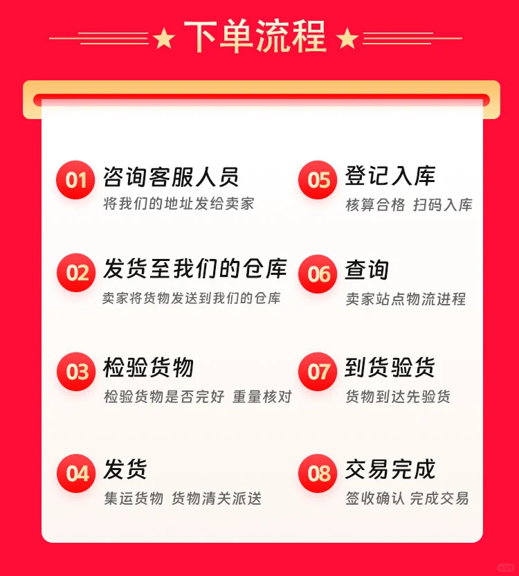 跨境货运物流APP开发 海外集运小程序源码