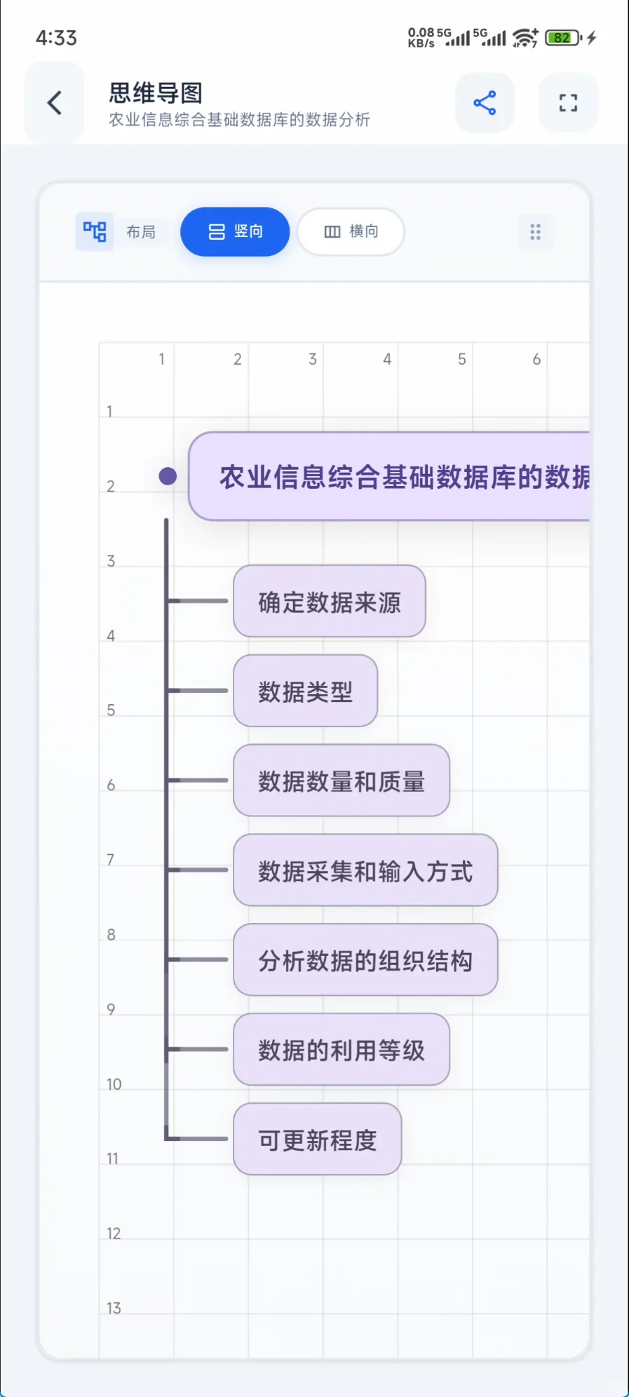 笔记多APP开始测试啦