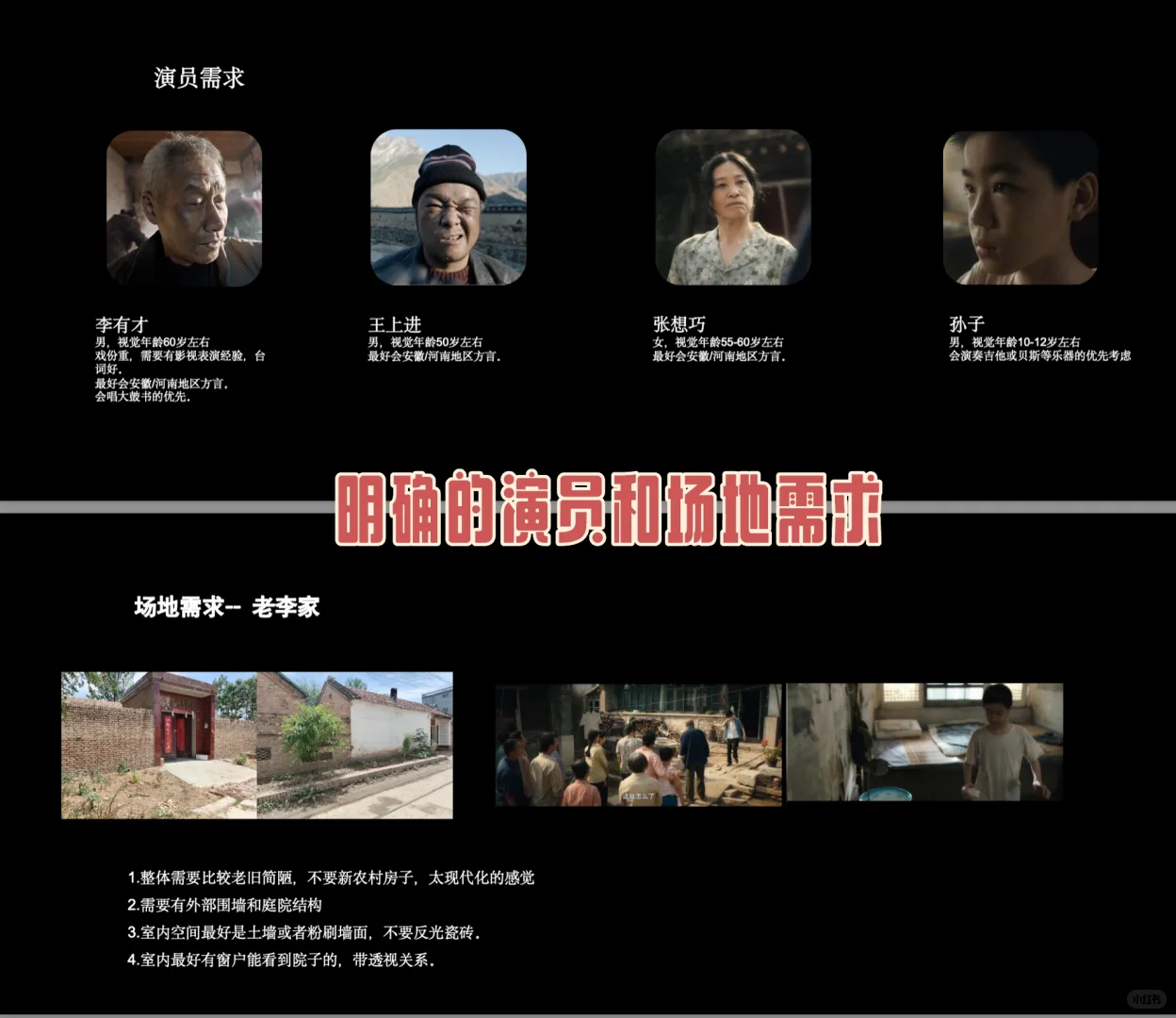 导演手记 | 低预算项目的执行技巧分享