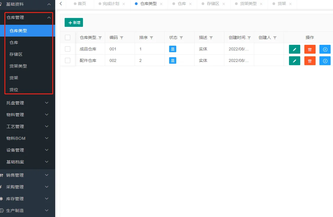 [开源]含MES和WMS的开源、免费，无限制系统
