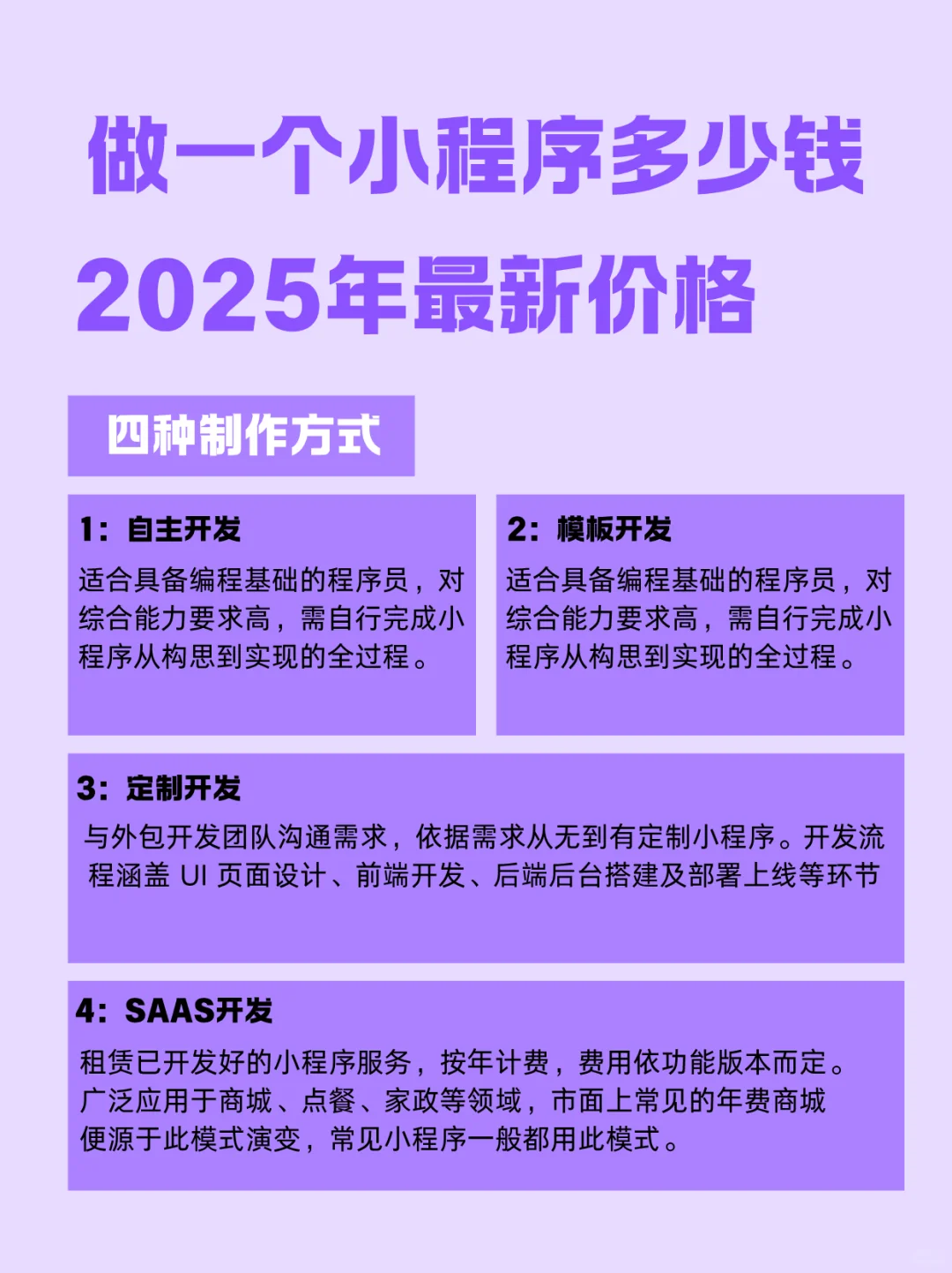2025年小程序开发多少钱， 4种方案大揭秘！