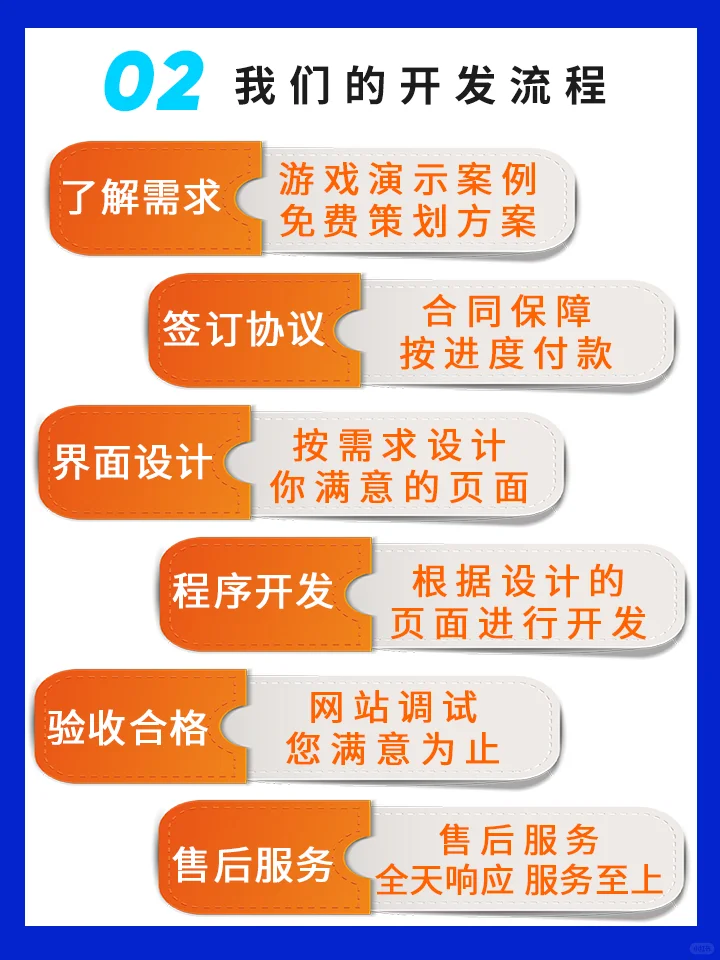 开发款游戏 app 要多少钱💰？