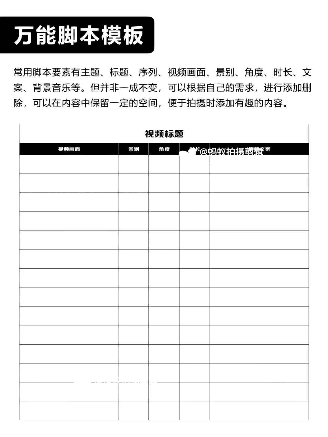 我发现，短视频脚本真的不难写啊家人们‼️