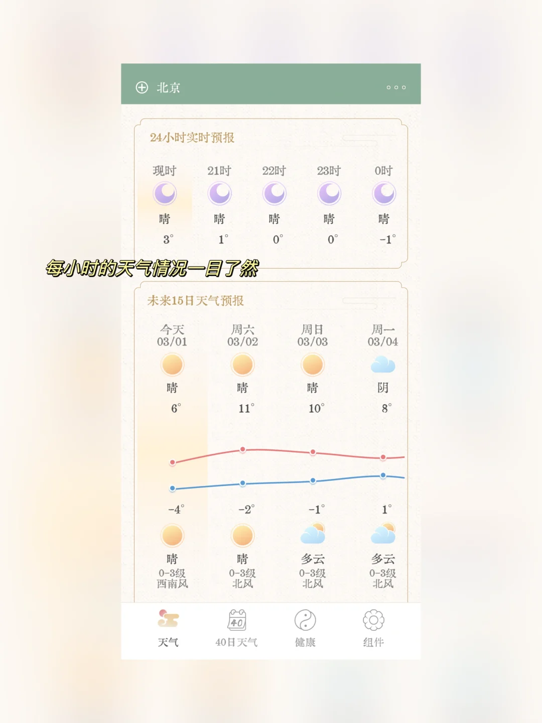 浪漫国风🎐这个天气app也太卷啦‼️