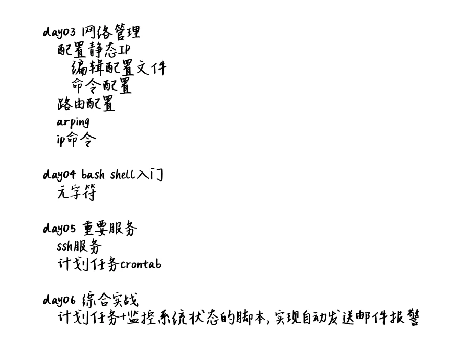 day12 软件包管理 7.7